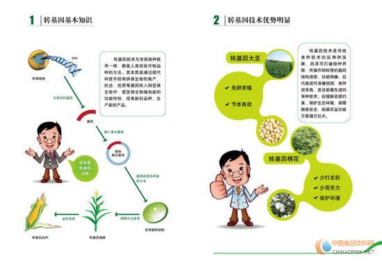 轉基因的基本知識和技術優(yōu)勢